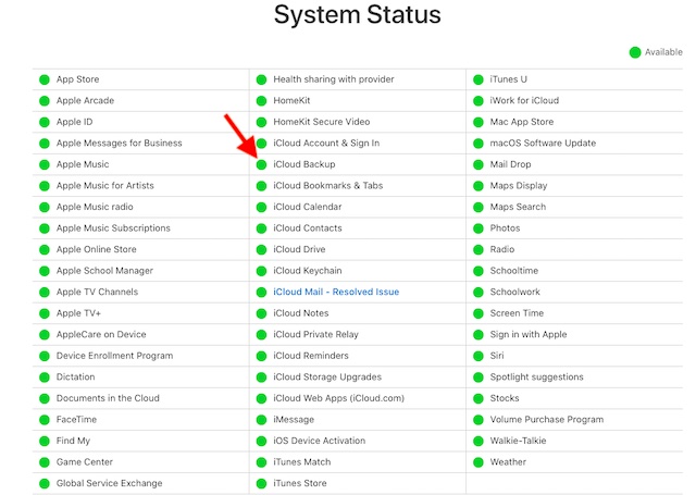 État du système d'Apple pour iCloud